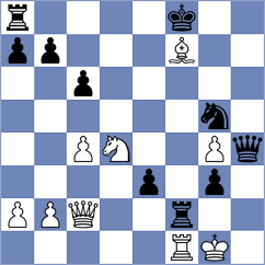 Pour Agha Bala - Nikookar (Chess.com INT, 2021)