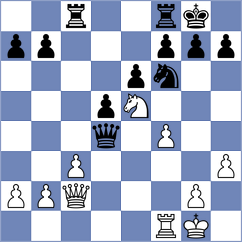 Igielski - Zhuk (Rewal, 2013)