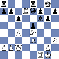 Gutkin - Garv (chess.com INT, 2023)