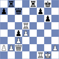 Adler - Yermolinsky (Saint Paul, 2000)