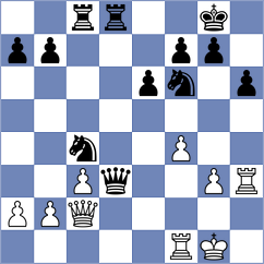 Jakovljevic - George Micheal (chess.com INT, 2024)