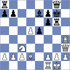 Caporale - Mendes (Birigui, 2006)