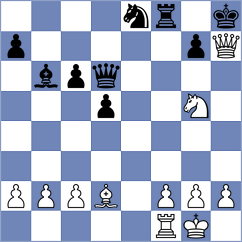 Kaganskiy - Goltsev (chess.com INT, 2023)