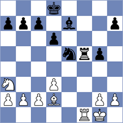 Remon Garcia - Rodriguez (Tenerife, 2001)