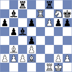 Simonian - Jakic (chess.com INT, 2023)