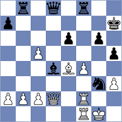 Martin Fuentes - Pranesh (chess.com INT, 2023)