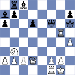 Rigovich - Kitaev (Vladimir, 2008)