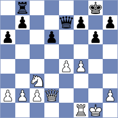 Py - Diot (Gap, 2009)