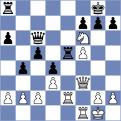Habiaga - Burmakin (chess.com INT, 2025)