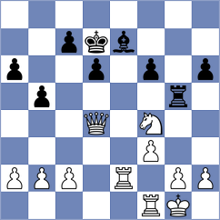 Schwartz - Luypaert (France, 1996)