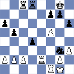 Montenegro - Quintero Hernandez (Lichess.org INT, 2020)