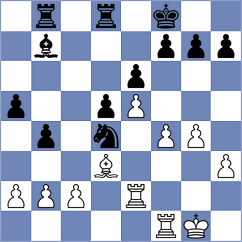 Fierz - Grot (chess.com INT, 2024)
