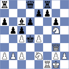 Norsoller - Porsgaard (Esbjerg, 2005)
