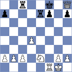 Law - Phenhsavath (Chess.com INT, 2020)