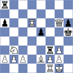 Kittler - Mueller (Grossenseebach, 2005)
