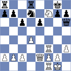 Kaminski - Joubert (chess.com INT, 2023)
