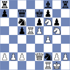 Sevian - Ruiz Castillo (Chess.com INT, 2020)