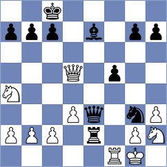 Kirillov - Boyer (chess.com INT, 2022)