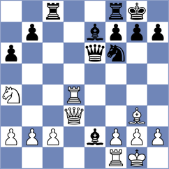 Smieszek - Aravindh (chess.com INT, 2025)