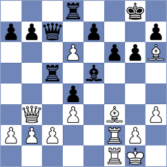 Castellanos Villela - Rajaram (chess.com INT, 2024)