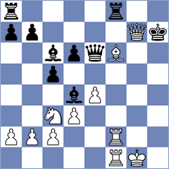 Kosak - Schaper (Playchess.com INT, 2020)