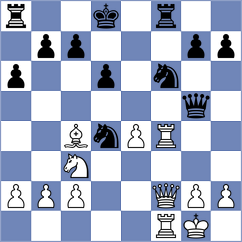 Schaefer - Werwitzke (Playchess.com INT, 2008)