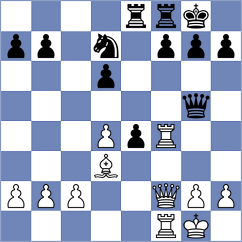 Maier - Zinser (Germany, 2000)