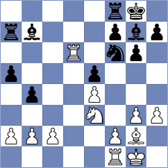 Sellitti - Kazakouski (chess.com INT, 2024)