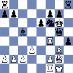 Prieto Aranguren - Baradaran Tamadon (chess.com INT, 2024)