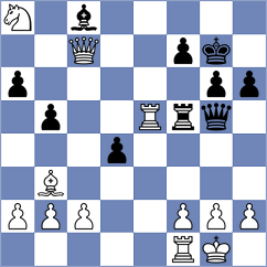 Smirnov - Pribelszky (chess.com INT, 2025)