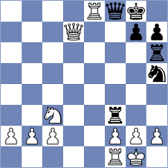 Hros - Cizmar (Liptovsky Mikulas, 2005)