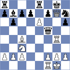 Rezaei - Farhangiyan (Chess.com INT, 2021)