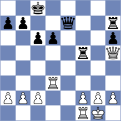 Ferreira Millavud - Weizer (Asuncion, 2001)