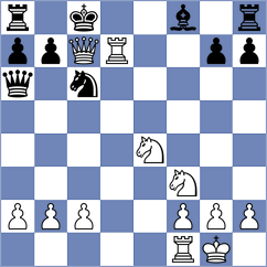 George Samir - Flis (chess.com INT, 2024)