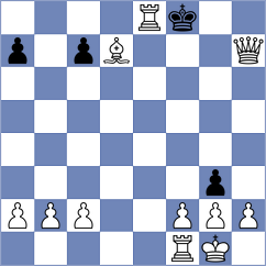 Nguyen Ngoc Truong Son - Sathvik Adiga (chess.com INT, 2025)