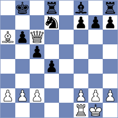 Wiewiora - Yurtseven (Chess.com INT, 2019)