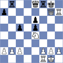 Hamou - Martin (France, 1999)