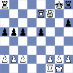 Cando Tulcan - Vallejo Decker (Chess.com INT, 2020)