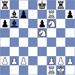 Bungart - Kurdziel (East Grand Rapids, 2005)