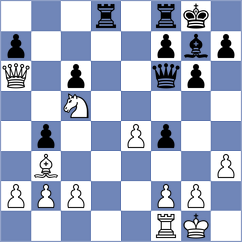 Belko - Yamaletdinov (Serpukhov, 2003)