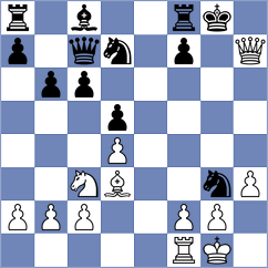 Jahantighi - Yazdani (Chess.com INT, 2021)