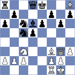 Mrithyunjay Mahadevan - Tasev (chess.com INT, 2023)