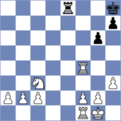 Cheshm Alous - Pourakbari (Chess.com INT, 2021)