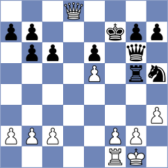 Dieb fritz - Landa (Playchess.com INT, 2005)