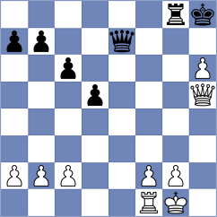 Kopczynski - Samunenkov (chess.com INT, 2023)