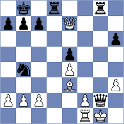Tolou Ghamari - Enshaeian (Chess.com INT, 2021)