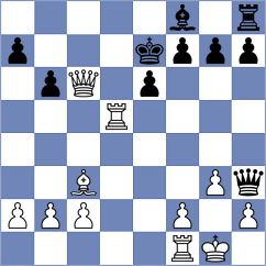Kacharava - Gazel Pereira (Chess.com INT, 2021)