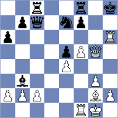 Bachmann - Kusch (Playchess.com INT, 2004)