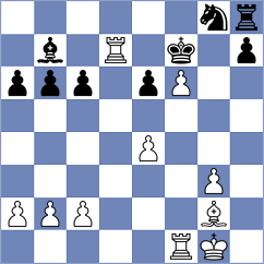 Hernandez Leon - Ebrahimi Herab (chess.com INT, 2025)