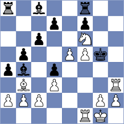 Capablanca - Schrader (Saint Louis, 1909)
